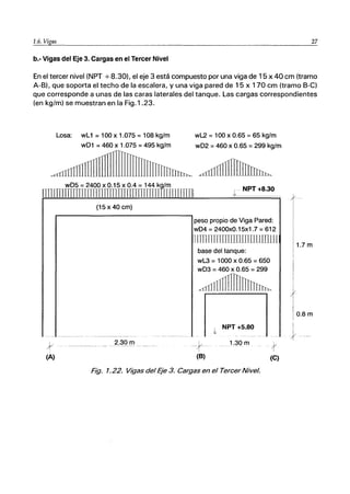 27
b.- Vigas del Eje 3. Cargas en el Tercer Nivel
En el tercer nivel (NPT +8.30), el eje 3 está compuesto por una viga de 15 x 40 cm (tramo
A-B), que soporta el techo de la escalera, y una viga pared de 15 x 170 cm (tramo B-e)
que corresponde a unas de las caras laterales del tanque. Las cargas correspondientes
(en kg/m) se muestran en la Fig.1 .23.
Losa: wL1 =100 x 1.075 =108 kg/m wL2 = 100 x 0.65 = 65 kg/m
wD1 = 460 x 1.075 = 495 kg/m wD2 = 460 x 0.65 = 299 kg/m
rirr!｛ｔＱＱｬｮｮｮｩｬｬｬｬｬｩｩｬｬｮｲｲｲｲｮｮｬｉｲｮｾ＠ A11lfrrnillIllinnllh,
wD5 = 2400 x 0.15 x 0.4 = 144 ｫｾＯｭ＠
[UJJflTfrTllTl1
[11IIJlillUTlfrrmnnn1
ntILIITllli
(15 x 40 cm)
2.30 m
(A)
peso propio de Viga Pared:
wD4 = 2400xO.15x1.7 = 612
[mimTlillilllIrrllUUIIU
base del tanque:
wL3 = 1000 x 0.65 = 650
wD3 = 460 x 0.65 = 299
ｾｾＱＱｉｉｬｾ＠
(B)
; NPT +5.80
'"
1.3Q m y
I
(C)
Fig. 1.22. Vigas del Eje 3. Cargas en el Tercer Nivel.
1.7 m
0.8m
 