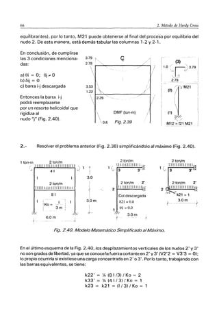 66 2. Método de Hardy Cross
equilibrantesl, por lo tanto, M21 puede obtenerse al final del proceso por equilibrio del
nudo 2. De esta manera, está demás tabular las columnas 1-2 y 2-1.
En conclusión, de cumplirse
las 3 condiciones menciona-
das:
a) Si = O; Sj;é O
b) cij = O
c) barra H descargada
Entonces la barra i-j
podrá reemplazarse
por un resorte helicoidal que
rigidiza al
nudo uj" (Fig. 2.40).
3.79
2.78



3.53
1.22

. 
Ｎｾ＠
2.29
DMF (ton-m)
0.6 Fig.2.39
./ 7
/
/ (1)
:;,.."
ｲｾｪ＠
M12 = f21 M21
2.- Resolver el problema anterior (Fig. 2.38) simplificándolo al máximo (Fig. 2.40).
1 ton-m 2 ton/m
( :1 lTl IIrmlll rHTlTillJJ '1 t
,:' 4 J t.! ¡
2 ton/m
TlTTlU11 J]TmH111111
81
: J
IKo =-
, 3m
6.0m
. .ｾ＠
I
3.0
3.0m
i
ｾＭ
2 ton/m
[LIJ I LalliUI ,
1 Ce 3 3'
2 ton/m 2'
2 :1 LlJJT1TIT 11LJ1v
Col.descargada
621 = 0.0
1 el = 0.0
3.0m
2 ton/m
ITITUrmIIlIJ
1 Ce 3 3' ""
Fig. 2.40. Modelo Matemático Simplificado alMáximo.
En el último esquema de la Fig. 2.40, los desplazamientos verticales de los nudos 2' y 3'
no son grados de libertad, ya que se conoce la fuerza cortante en 2' y 3' (V2'2 = V3'3 = O);
lo propio ocurrirfa si existiese una carga concentrada en 2' 03'. Por lo tanto, trabajando con
las barras equivalentes, se tiene:
k22' = ｾ＠ (8 I /3) / Ko = 2
k33' = ｾ＠ (4 I / 3) / Ko = 1
k23 = k21 = (1 / 3) / Ko = 1
 