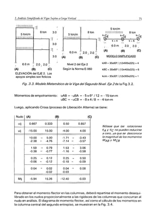 11I1 LI JIIIUI
5 ton/m
8 ton
1IIIIIUIIIIl :
Illl I 111 I 1111 ,¡
,
6.0 m ｾ＠ 2.0: ＲＮＰＧｾ＠
- - ,f ------- -f --- -- /
(A) (e)
ELEVACiÓN del EJE 2. Los
apoyos simples son ficticios
3.0
3.0
3.0
5 ton/m
Bton j LLllIIlll lU 1
L.W..W5
.......
to
.....
nw/m.J..W+-_-"'-_-. ｾＬ｣ＬｾＧＬ＠ k?f
ｲｲｬｬｬｬｬｬｬｲｲｲｬｬＬｾ＠ ｾ＠
k=2 '
k=4 0'!'
8 ton
, ｫｾ＠
k=6
6.0m ｾＧ＠ 2.0 : 2.0 Ｇｾ＠
t -----t -- ---;(
(B) (e)
Nivel 2 del Eje 2
Según la Norma E-060
6.0 m 2.0 2.0
(A) (B) (e)
MODELO SIMPLIFICADO
kAS =30x603
{ (12x600x225) =4
kSC = 30x603
{ (12x400x225) = 6
kcol.= 30x3Q3 { (12x300x225) = 1
Fig. 3.3. Modelo Matemático de la Viga del Segundo Nivel. Eje2de la Fig.3.2.
Momentos de empotramiento: uAB:= - uBA := - 5 X 62
/ 12 := - 15 ton-m
uBC := - uCB := - 8 x 4 / 8 = - 4 ton-m
Luego, aplicando Cross (proceso de Liberación Alterna) se tiene:
Nudo (A)
aij 0.667 0.333
uij -15.00 15.00
10.00 - 5.00
-2.38 - -4.76
1.59 - 0.79
-0.38 - -0.77
0.25 - 0.12
-0.06 - -0.12
0.04 - 0.02
-0.02
Mij -5.94 15.26
(B)
0.50
-4.00
-1.71 -
-7.14 -
1.53 -
-1.16 -
0.25 -
-0.18 -
0.04 -
-0.03
-12.40
0.857
4.00
-3.43
-3.57
3.06
-0.58
0.50
-0.09
0.08
-0.03
(e
Nótese que las rotaciones
eA y eC no pueden reducirse
a cero, ya que se desconoce
la magnitud de los momentos
MABY MCB
Para obtener el momento flector en las columnas, deberá repartirse el momento desequi-
librado en los nudos proporcionalmente a las rigideces de las columnas que concurran al
nudo en análisis. El diagrama de momento flector, así como el cálculo de los momentos en
la columna central del segundo entrepiso, se muestran en la Fig. 3.4.
 