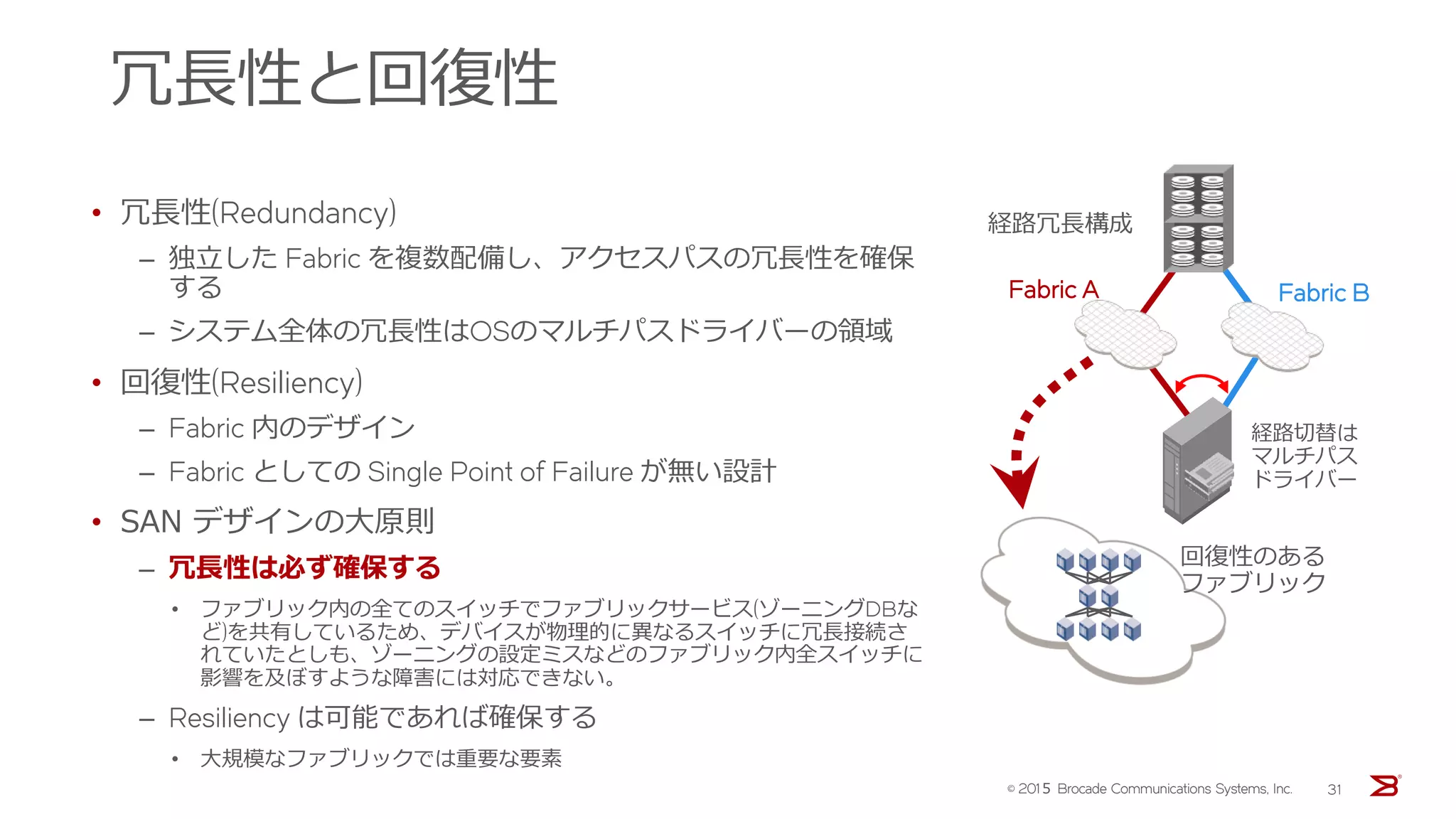 冗長性と回復性
• 冗長性(Redundancy)
‒ 独立した Fabric を複数配備し、アクセスパスの冗長性を確保
する
‒ システム全体の冗長性はOSのマルチパスドライバーの領域
• 回復性(Resiliency)
‒ Fabric 内のデザイン
‒ Fabric としての Single Point of Failure が無い設計
• SAN デザインの大原則
‒ 冗長性は必ず確保する
• ファブリック内の全てのスイッチでファブリックサービス(ゾーニングDBな
ど)を共有しているため、デバイスが物理的に異なるスイッチに冗長接続さ
れていたとしも、ゾーニングの設定ミスなどのファブリック内全スイッチに
影響を及ぼすような障害には対応できない。
‒ Resiliency は可能であれば確保する
• 大規模なファブリックでは重要な要素
Fabric A Fabric B
経路冗長構成
回復性のある
ファブリック
経路切替は
マルチパス
ドライバー
© 201５ Brocade Communications Systems, Inc. 31
 