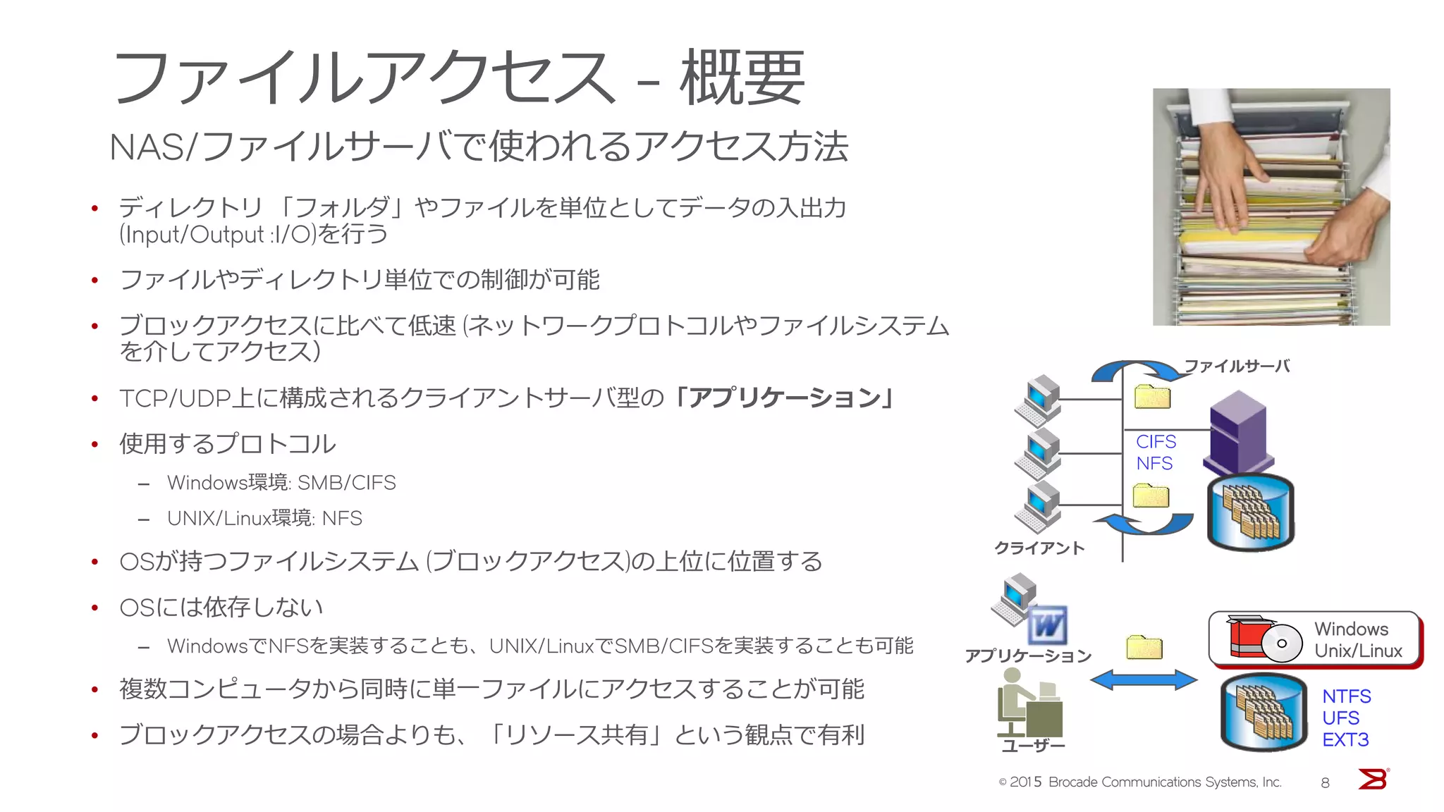 ファイルアクセス - 概要
NAS/ファイルサーバで使われるアクセス方法
• ディレクトリ 「フォルダ」やファイルを単位としてデータの入出力
(Input/Output :I/O)を行う
• ファイルやディレクトリ単位での制御が可能
• ブロックアクセスに比べて低速 (ネットワークプロトコルやファイルシステム
を介してアクセス）
• TCP/UDP上に構成されるクライアントサーバ型の「アプリケーション」
• 使用するプロトコル
‒ Windows環境: SMB/CIFS
‒ UNIX/Linux環境: NFS
• OSが持つファイルシステム (ブロックアクセス)の上位に位置する
• OSには依存しない
‒ WindowsでNFSを実装することも、UNIX/LinuxでSMB/CIFSを実装することも可能
• 複数コンピュータから同時に単一ファイルにアクセスすることが可能
• ブロックアクセスの場合よりも、「リソース共有」という観点で有利
Windows
Unix/Linux
NTFS
UFS
EXT3
アプリケーション
ユーザー
CIFS
NFS
クライアント
ファイルサーバ
© 201５ Brocade Communications Systems, Inc. 8
 