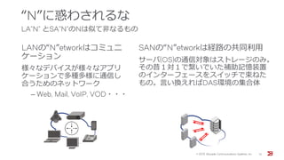 LANの“N”etworkはコミュニ
ケーション
様々なデバイスが様々なアプリ
ケーションで多種多様に通信し
合うためのネットワーク
‒ Web, Mail, VoIP, VOD・・・
“N”に惑わされるな
LA”N” とSA”N”のNは似て非なるもの
SANの“N”etworkは経路の共同利用
サーバ(OS)の通信対象はストレージのみ。
その昔１対１で繋いでいた補助記憶装置
のインターフェースをスイッチで束ねた
もの。言い換えればDAS環境の集合体
© 201５ Brocade Communications Systems, Inc. 13
 