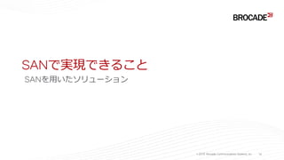SANで実現できること
SANを用いたソリューション
© 201５ Brocade Communications Systems, Inc. 14
 