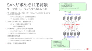 SANが求められる背景
サーバ/ストレージインフラのトレンド
• サーバ仮想化による、フロントサーバ(Web / App) における、ストレー
ジのネットワーク化
‒ SAN bootの活用により、OSの起動を容易に
‒ データの共有化（共有ストレージの活用）
• ストレージ共有による、利用効率の向上
‒ ストレージ装置の進化と価格の下落
• TB当たりの容量単価の下落
• ディザスタ・リカバリ (DR)に対する要求
‒ DRのインフラとして、データの集約は必要
‒ 集約ストレージ間をWDM/FCIPを用いたDR
• 分散処理技術の進展
‒ Oracle Real Application Cluster (RAC)、グリッド・コンピューティング etc.
‒ SAN上のストレージ (データ)を共有
• ストレージ仮想化技術の登場
・サーバ仮想化の推進
・高密度・高性能のサーバ
・分散処理技術の進展
(Oracle RAC, Grid-Computing) など
・容量単価の下落
・高機能化の進展
・SAN Bootの普及
・Flash Storageの普及
・ストレージ仮想化製品 など
データ処理 (サーバ/CPU)
データ格納 (ストレージ)
© 201５ Brocade Communications Systems, Inc. 15
ストレージ・エリア・ネット
ワーク
(SAN)
 
