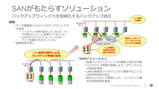 SANがもたらすソリューション
バックアップウィンドウを短縮化するバックアップ統合
バックアップ
サーバ
Tape装置
LAN負荷の増大による
バックアップ時間の延長
バックアップ
サーバ
Tape装置
LAN負荷
の軽減
Tape装置の
効率的な利用
(能力の最大化)
高速バックアップ
インフラによりダ
ウンタイムの軽減
•SANソリューション
–高速バックアップインフラの構築と統合が可能
–バックアップ時間の短縮により、ダウンタイム
の削減を実現
–LANの帯域をバックアップから開放することで、
LAN利用効率の向上
–統合バックアップ環境により、バックアップ運
用の管理負荷を軽減
•課題
–データ量増加によるバックアップウィンドウ
の延長
• バックアップ時間が延長しているため、バッ
チ処理/オンラインに影響がでてきている
• LANがボトルネックになっているため
テープ装置能力を生かしていない
–管理負荷が高い
© 201５ Brocade Communications Systems, Inc. 18
 