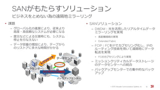 SANがもたらすソリューション
ビジネスをとめない為の遠隔地ミラーリング
• 課題
‒ グローバル化の進展により、従来より
高度・高信頼なシステムが必要になる
‒ 震災などによる災害時にも、システム
停止を行なえない
‒ データ容量の増加により、テープから
のリストアに多大な時間がかかる
• SANソリューション
‒ DWDM：光を活用したリアルタイムデータ
ミラーリングを実現
• 長距離接続の実現
• Extended Fabric
‒ FCIP：FCをIPでカプセリング化し、IPの
ルーティング技術を用いて遠隔地にデータ
転送を実現
• FCのカプセリングにより実現
‒ ミッションクリティカルデータストレージ
のデータセンターへの統合
‒ バックアップセンターでの集中的なバック
アップ
DWDM/IP
データセンター2
バックアップセンター
データセンター1
バックアップの統合
© 201５ Brocade Communications Systems, Inc. 19
 