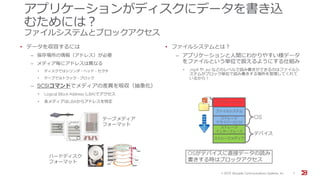 アプリケーションがディスクにデータを書き込
むためには？
ファイルシステムとブロックアクセス
• データを収容するには
‒ 保存場所の情報（アドレス）が必要
‒ メディア毎にアドレスは異なる
• ディスクではシリンダ・ヘッド・セクタ
• テープではトラック・ブロック
‒ SCSIコマンドでメディアの差異を吸収（抽象化）
• Logical Block Address (LBA)でアクセス
• 各メディアはLBAからアドレスを特定
• ファイルシステムとは？
‒ アプリケーションと人間にわかりやすい様データ
をファイルという単位で扱えるようにする仕組み
• .mp4 や .avi などのレベルで読み書きができるのはファイルシ
ステムがブロック単位で読み書きする場所を管理してくれて
いるから！
ストレージメディア
ストレージ
インターフェース
ストレージ
ドライバー(SCSI)
ファイルシステム
アプリケーション
OS
デバイス
ハードディスク
フォーマット
テープメディア
フォーマット
OSがデバイスに直接データの読み
書きする時はブロックアクセス
© 201５ Brocade Communications Systems, Inc. 7
 