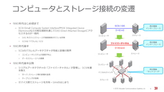 コンピュータとストレージ接続の変遷
• 1990年代はじめ頃まで
‒ SCSI (Small Computer System Interface)やIDE (Integrated Device
Electronics)などの相互接続を通じてDAS (Direct Attached Storage)にアク
セスするのが一般的
• DAS: ホストとストレージが直接接続されている形態
• SCSIは「パラレル」SCSI
• 1990年代後半
‒ SCSIのパラレルアーキテクチャが性能と距離の限界
• コンピュータシステムの速度が向上
• データストレージへの需要
• 1990年代後半以降
‒ シリアルアーキテクチャの「ファイバーチャネル」が登場し、SCSIを置
き換え
• サーバ-ストレージ間の距離を延長
• ケーブリングが容易
‒ デバイス間でストレージを共有 = SANのはじまり
ファイバーチャネル
（～10 km）
SCSI / IDE
（～10 m）
コンピュータ ストレージ
FC (SAN)スイッチ
コンピュータ ストレージ
コンピュータ
ストレージ
周辺機器
インターフェース
周辺機器
インターフェース
周辺機器
“ネットワーク“
© 201５ Brocade Communications Systems, Inc. 9
 