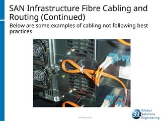 Storage Area Network Best Practices from HP | PPT