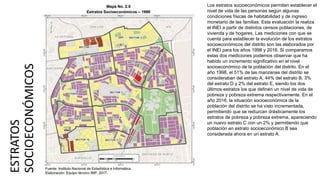 ESTRATOS
SOCIOECONÓMICOS
Los estratos socioeconómicos permiten establecer el
nivel de vida de las personas según algunas
condiciones físicas de habitabilidad y de ingreso
monetario de las familias. Esta evaluación la realiza
el INEI a partir de distintos censos poblaciones, de
vivienda y de hogares. Las mediciones con que se
cuenta para establecer la evolución de los estratos
socioeconómicos del distrito son las elaborados por
el INEI para los años 1998 y 2016. Si comparamos
estas dos mediciones podemos observar que ha
habido un incremento significativo en el nivel
socioeconómico de la población del distrito. En el
año 1998, el 51% de las manzanas del distrito se
consideraban del estrato A, 44% del estrato B, 3%
del estrato D y 2% del estrato E, siendo los dos
últimos estratos los que definen un nivel de vida de
pobreza y pobreza extrema respectivamente. En el
año 2016, la situación socioeconómica de la
población del distrito se ha visto incrementada,
permitiendo que se reduzcan drásticamente los
estratos de pobreza y pobreza extrema, apareciendo
un nuevo estrato C con un 2% y permitiendo que
población en estrato socioeconómico B sea
considerada ahora en un estrato A.
 