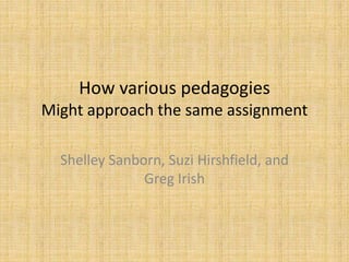 How various pedagogies
Might approach the same assignment
Shelley Sanborn, Suzi Hirshfield, and
Greg Irish
 