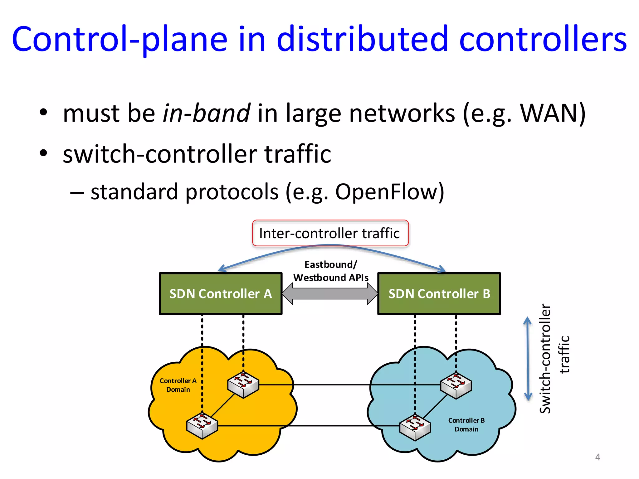 Control-plane in distributed controllers
• must be in-band in large networks (e.g. WAN)
• switch-controller traffic
– standard protocols (e.g. OpenFlow)
4
Switch-controller
traffic
Inter-controller traffic
 