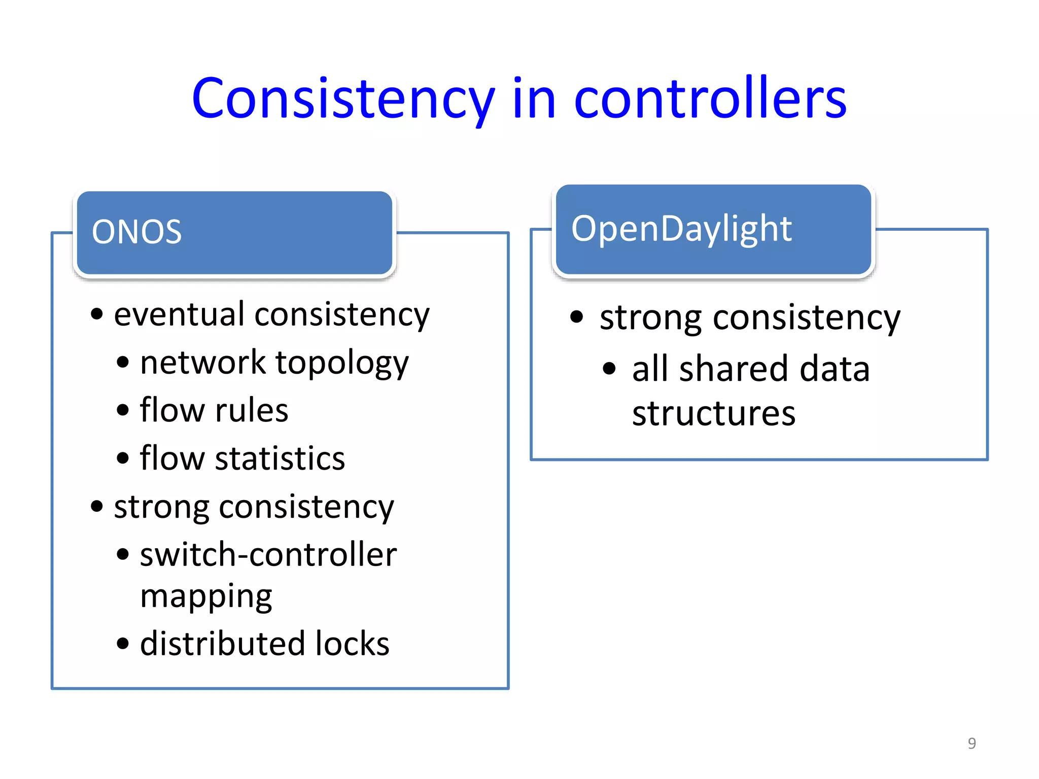 Consistency in controllers
• eventual consistency
• network topology
• flow rules
• flow statistics
• strong consistency
• switch-controller
mapping
• distributed locks
ONOS
• strong consistency
• all shared data
structures
OpenDaylight
9
 