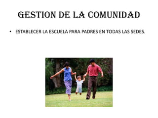 GESTION DE LA COMUNIDADESTABLECER LA ESCUELA PARA PADRES EN TODAS LAS SEDES.