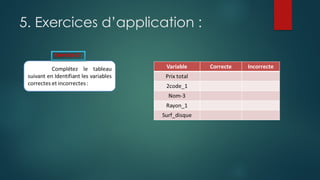 5. Exercices d’application :
 