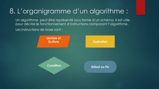 8. L’organigramme d’un algorithme :
Un algorithme peut être représenté sous forme d’un schéma. Il est utile
pour décrire le fonctionnement d’instructions composant l’algorithme.
Les instructions de base sont :
Lecture et
Ecriture Opération
Condition Début ou Fin
 