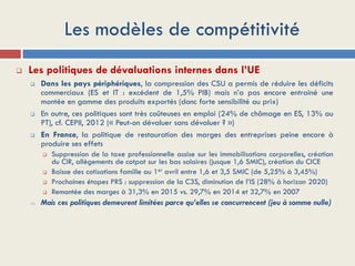 Les modèles de compétitivité
 Les politiques de dévaluations internes dans l’UE
 Dans les pays périphériques, la compres...