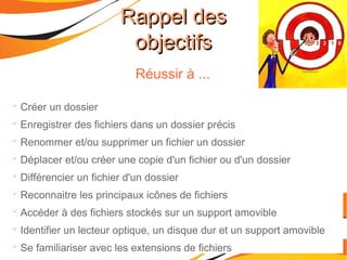 Rappel desRappel des
objectifsobjectifs
Réussir à ...

Créer un dossier

Enregistrer des fichiers dans un dossier précis

Renommer et/ou supprimer un fichier un dossier

Déplacer et/ou créer une copie d'un fichier ou d'un dossier

Différencier un fichier d'un dossier

Reconnaitre les principaux icônes de fichiers

Accéder à des fichiers stockés sur un support amovible

Identifier un lecteur optique, un disque dur et un support amovible

Se familiariser avec les extensions de fichiers
 