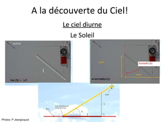 A la découverte du Ciel! Le ciel diurne Le Soleil Photos: P Jeanjacquot 