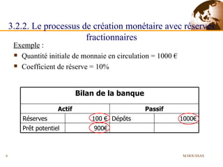 Exemple  :  Quantité initiale de monnaie en circulation = 1000 € Coefficient de réserve = 10% 3.2.2. Le processus de création monétaire avec réserves fractionnaires M.HOUSSAS Bilan de la banque Actif Passif Réserves 100 € Dépôts 1000€ Prêt potentiel 900€ 