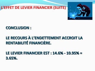 L’EFFET DE LEVIER FINANCIER (SUITE)
CONCLUSION :CONCLUSION :
LE RECOURS À L’ENDETTEMENT ACCROIT LALE RECOURS À L’ENDETTEMENT ACCROIT LA
RENTABILITÉ FINANCIÈRE.RENTABILITÉ FINANCIÈRE.
LE LEVIER FINANCIER EST : 14.6% - 10.95% =LE LEVIER FINANCIER EST : 14.6% - 10.95% =
3.65%.3.65%.
 