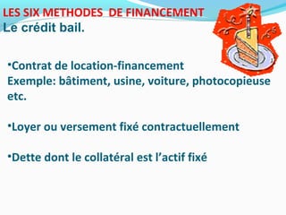 LES SIX METHODES DE FINANCEMENT
Le crédit bail.
•Contrat de location-financement
Exemple: bâtiment, usine, voiture, photocopieuse
etc.
•Loyer ou versement fixé contractuellement
•Dette dont le collatéral est l’actif fixé
 