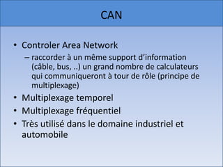 CANControler Area Networkraccorder à un même support d’information (câble, bus, ..) un grand nombre de calculateurs qui communiqueront à tour de rôle (principe de multiplexage)Multiplexage temporelMultiplexage fréquentielTrès utilisé dans le domaine industriel et automobile