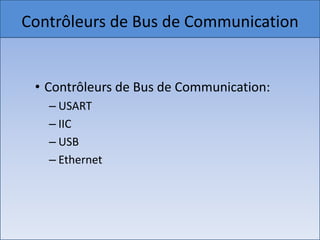 Contrôleurs de Bus de CommunicationContrôleurs de Bus de Communication:USARTIICUSBEthernet