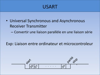 USARTUniversalSynchronous and AsynchronousReceiverTransmitterConvertir une liaison parallèle en une liaison sérieExp: Liaison entre ordinateur et microcontroleur