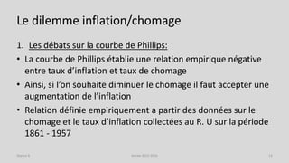 Le dilemme inflation/chomage
1. Les débats sur la courbe de Phillips:
• La courbe de Phillips établie une relation empiriq...