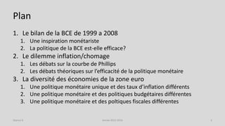 Plan
1. Le bilan de la BCE de 1999 a 2008
1. Une inspiration monétariste
2. La politique de la BCE est-elle efficace?
2. L...