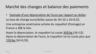 Marché des changes et balance des paiements
• Exemple d’une dépreciation de l’euro par rapport au dollar:
Le taux de change euro/dollar passe de 1€=1$ a 1€=0,5$.
Une entreprise américaine achete du roquefort (fromage) en
France a 30€ le kilo.
Avant la dépreciation, le roquefort lui coute 30$/kg (1€=1$).
Apres la dépreciation de l’euro, le roquefort ne lui coute plus que
15$/kg (1€=0,5$)
Année 2015-2016 10Séance 9
 