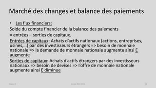 Marché des changes et balance des paiements
• Les flux financiers:
Solde du compte financier de la balance des paiements
= entrées – sorties de capitaux.
Entrées de capitaux: Achats d’actifs nationaux (actions, entreprises,
usines,…) par des investisseurs étrangers => besoin de monnaie
nationale => la demande de monnaie nationale augmente ainsi E
augmente
Sorties de capitaux: Achats d’actifs étrangers par des investisseurs
nationaux => besoin de devises => l’offre de monnaie nationale
augmente ainsi E diminue
Année 2015-2016 13Séance 9
 
