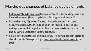 Marché des changes et balance des paiements
• Entrées nettes de capitaux lorsque entrées > sorties implique que
l’investissement (I) est supérieur a l’épargne intérieure (S).
• Normalement, l’épargne finance l’investissement. Lorsque
l’épargne est insuffisante pour financer tous les besoins des
entreprises, on fait appel a des financements extérieurs => on dit
que le pays a un besoin de financement.
• S’il y a sorties nettes de capitaux (I < S), le pays place son épargne
dans les actifs étrangers, il y a une capacité de financement du
pays.
Année 2015-2016 14Séance 9
 