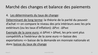 Marché des changes et balance des paiements
4. Les déterminants du taux de change:
Déterminant de long terme: la théorie de la parité du pouvoir
d’achat => on compare le niveau des prix intérieurs avec les prix
extérieurs (ou les taux d’inflation): ∆Pint - ∆Pext
Exemple de la zone euro: si ∆Pint > ∆Pext, les prix sont plus
compétitifs a l’extérieur de la zone euro => baisse des
exportations => baisse de la demande en monnaie nationale et
donc baisse du taux de change
Année 2015-2016 20Séance 9
 