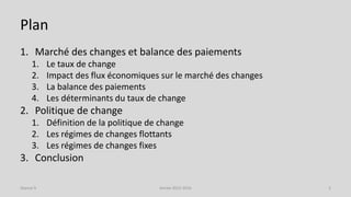 Plan
1. Marché des changes et balance des paiements
1. Le taux de change
2. Impact des flux économiques sur le marché des changes
3. La balance des paiements
4. Les déterminants du taux de change
2. Politique de change
1. Définition de la politique de change
2. Les régimes de changes flottants
3. Les régimes de changes fixes
3. Conclusion
Année 2015-2016 3Séance 9
 