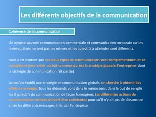 Les	
  diﬀérents	
  objec,fs	
  de	
  la	
  communica,on

Cohérence	
  de	
  la	
  communica,on

On	
  oppose	
  souvent	
  communicaEon	
  commerciale	
  et	
  communicaEon	
  corporate	
  car	
  les	
  
leviers	
  uElisés	
  ne	
  sont	
  pas	
  les	
  mêmes	
  et	
  les	
  objecEfs	
  à	
  aceindre	
  sont	
  diﬀérents.

Mais	
  Il	
  est	
  évident	
  que	
  ces	
  deux	
  types	
  de	
  communica,on	
  sont	
  complémentaires	
  et	
  se	
  
complètent	
  pour	
  servir	
  un	
  but	
  commun	
  qui	
  est	
  la	
  stratégie	
  globale	
  d’entreprise	
  (dont	
  
la	
  stratégie	
  de	
  communicaEon	
  fait	
  parEe)

Lorsqu’on	
  établit	
  une	
  stratégie	
  de	
  communicaEon	
  globale,	
  on	
  cherche	
  à	
  obtenir	
  des	
  
eﬀets	
  de	
  synergie.	
  Tous	
  les	
  éléments	
  vont	
  dans	
  le	
  même	
  sens,	
  dans	
  le	
  but	
  de	
  remplir	
  
les	
  3	
  objecEfs	
  de	
  communicaEon	
  de	
  façon	
  homogène.	
  Les	
  diﬀérentes	
  ac,ons	
  de	
  
communica,on	
  menées	
  doivent	
  être	
  cohérentes	
  pour	
  qu’il	
  n’y	
  ait	
  pas	
  de	
  dissonance	
  
entre	
  les	
  diﬀérents	
  messages	
  émis	
  par	
  l’entreprise
 