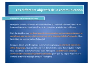 Les	
  diﬀérents	
  objec%fs	
  de	
  la	
  communica%on	
  

Cohérence	
  de	
  la	
  communica%on	
  

On	
  oppose	
  souvent	
  communicaFon	
  commerciale	
  et	
  communicaFon	
  corporate	
  car	
  les	
  	
  
leviers	
  uFlisés	
  ne	
  sont	
  pas	
  les	
  mêmes	
  et	
  les	
  objecFfs	
  à	
  a_eindre	
  sont	
  diﬀérents.	
  

Mais	
  Il	
  est	
  évident	
  que	
  ces	
  deux	
  types	
  de	
  communica%on	
  sont	
  complémentaires	
  et	
  se	
  	
  
complètent	
  pour	
  servir	
  un	
  but	
  commun	
  qui	
  est	
  la	
  stratégie	
  globale	
  d’entreprise	
  (dont	
  	
  
la	
  stratégie	
  de	
  communicaFon	
  fait	
  parFe)	
  

Lorsqu’on	
  établit	
  une	
  stratégie	
  de	
  communicaFon	
  globale,	
  on	
  cherche	
  à	
  obtenir	
  des	
  	
  
eﬀets	
  de	
  synergie.	
  Tous	
  les	
  éléments	
  vont	
  dans	
  le	
  même	
  sens,	
  dans	
  le	
  but	
  de	
  remplir	
  	
  
les	
  3	
  objecFfs	
  de	
  communicaFon	
  de	
  façon	
  homogène.	
  Les	
  diﬀérentes	
  ac%ons	
  de	
  	
  
communica%on	
  menées	
  doivent	
  être	
  cohérentes	
  pour	
  qu’il	
  n’y	
  ait	
  pas	
  de	
  dissonance	
  	
  
entre	
  les	
  diﬀérents	
  messages	
  émis	
  par	
  l’entreprise	
  
 