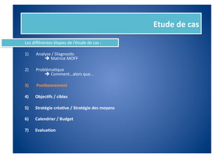 Etude	
  de	
  cas	
  
Les	
  diﬀérentes	
  étapes	
  de	
  l’étude	
  de	
  cas	
  :	
  

1)       Analyse	
  /	
  DiagnosIc	
  	
  
            	
  	
  Matrice	
  MOFF	
  

2)       ProblémaIque	
  	
  
             	
  	
  Comment…alors	
  que…	
  

3)      	
  Posi%onnement	
  

4)      Objec%fs	
  /	
  cibles	
  

5)      Stratégie	
  créa%ve	
  /	
  Stratégie	
  des	
  moyens	
  

6)      Calendrier	
  /	
  Budget	
  

7)      Evalua%on	
  
 