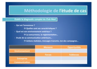 Méthodologie	
  de	
  l’étude	
  de	
  cas	
  
Etablir	
  le	
  diagnos%c	
  complet	
  du	
  Club	
  Med	
  

-­‐	
  	
  Qui	
  est	
  l’annonceur	
  ?	
  	
  
              	
         	
  	
  Quelles	
  sont	
  ses	
  caractéris%ques	
  ?	
  
-­‐	
  	
  Quel	
  est	
  son	
  environnement	
  extérieur	
  ?	
  	
  
              	
         	
  	
  La	
  concurrence,	
  la	
  réglementa%on…	
  
-­‐	
  	
  Etude	
  de	
  sa	
  communica%on	
  antérieure…	
  
              	
         	
  	
  Ac%ons	
  réalisées,	
  messages	
  transmis,	
  ton	
  des	
  campagnes…	
  	
  

                                                   Menaces	
                                 Opportunités	
  
Environnement	
  
                                                     Forces	
                                   Faiblesses	
  
    Entreprise	
  
Communica%on	
  
 