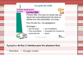 Agrégateur de flux (1 interface pour lire plusieurs flux)
 Netvibes / Google reader
 