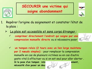 SECOURIR une victime qui saigne abondamment Repérer l’origine du saignement et constater l’état de la plaie : La plaie est accessible et sans corps étranger  :  comprimer directement l’endroit qui saigne par une compression manuelle directe  ou si nécessaire poser un tampon relais (2 tours avec un lien large maintenu par 2 nœuds simples) :  pour remplacer la compression manuelle en cas de plusieurs victimes ou en cas d’autre geste vital à effectuer ou si on est seul pour aller alerter .  Si la pose d’un tampon  relais n’arrête pas le saignement, nécessité d’en poser un deuxième sur le premier. 