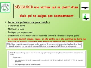 SECOURIR  une victime qui se plaint d ’ une  plaie qui ne saigne pas abondamment La victime présente une plaie simple : Se laver les mains Nettoyer la plaie Protéger par un pansement Demander à la victime si elle est vaccinée contre le tétanos et depuis quand Si la plaie devient chaude, rouge, si elle gonfle ou si elle continue de faire mal dans els 24 heures, consulter sans tarder un médecin car la plaie s’infecte. 