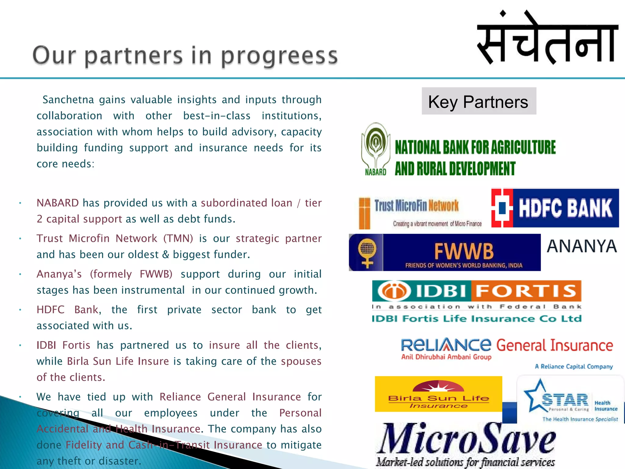 Sanchetna gains valuable insights and inputs through collaboration with other best-in-class institutions, association with whom helps to build advisory, capacity building funding support and insurance needs for its core needs: NABARD  has provided us with a  subordinated loan / tier 2 capital support  as well as debt funds.  Trust Microfin Network (TMN)  is our  strategic partner  and has been our oldest & biggest funder. Ananya’s (formely FWWB)  support during our initial stages has been instrumental  in our continued growth.  HDFC Bank , the first private sector bank to get associated with us. IDBI Fortis  has partnered us to  insure all the clients , while  Birla Sun Life Insure   is taking care of the  spouses of the clients.   We have tied up with  Reliance General Insurance  for covering all our employees under the  Personal Accidental and Health Insurance . The company has also done  Fidelity and Cash-in-Transit Insurance   to mitigate any theft or disaster.  Key Partners 