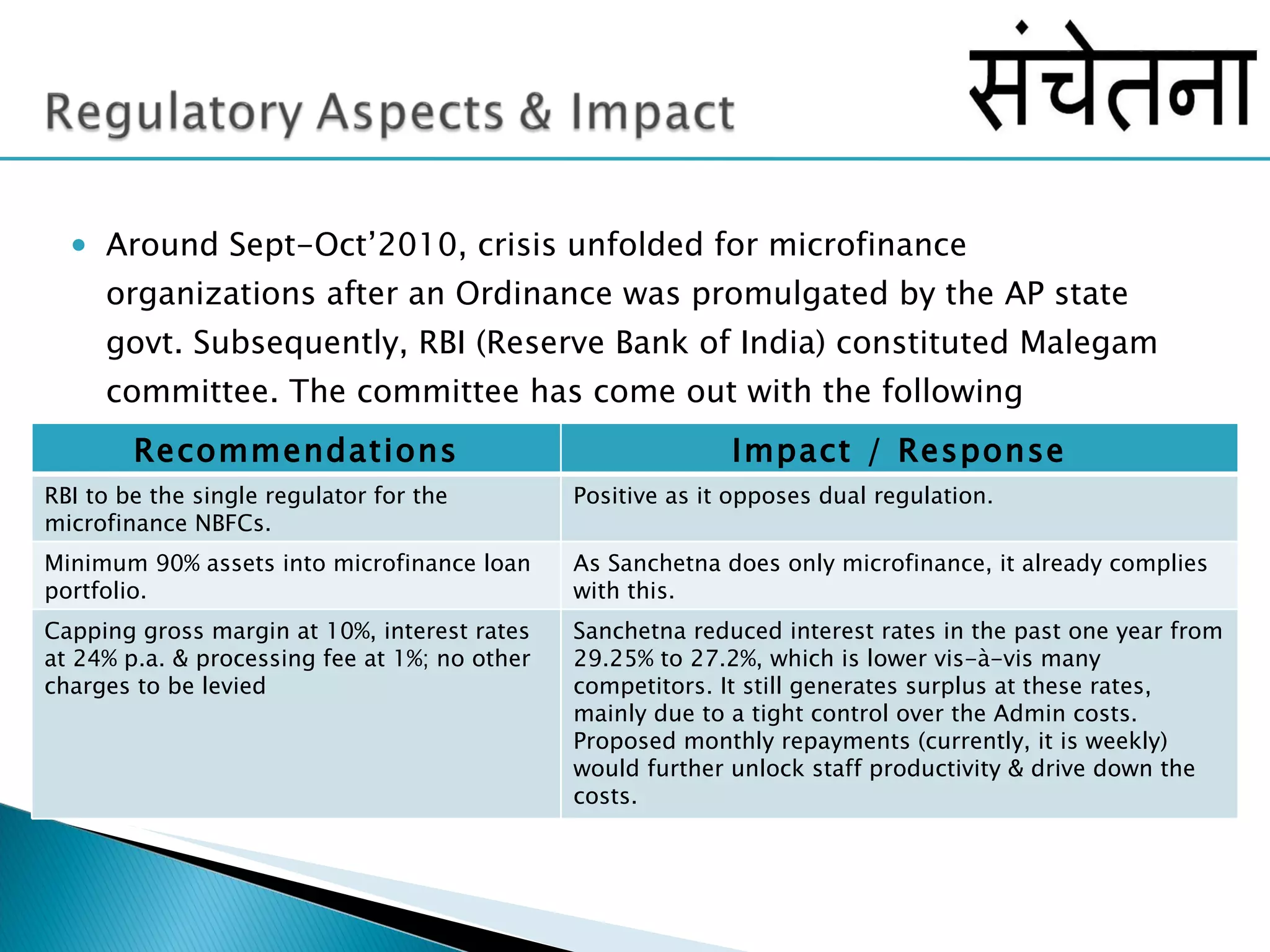 Around Sept-Oct’2010, crisis unfolded for microfinance organizations after an Ordinance was promulgated by the AP state govt. Subsequently, RBI (Reserve Bank of India) constituted Malegam committee. The committee has come out with the following recommendations: Recommendations Impact / Response RBI to be the single regulator for the microfinance NBFCs. Positive as it opposes dual regulation.  Minimum 90% assets into microfinance loan portfolio. As Sanchetna does only microfinance, it already complies with this. Capping gross margin at 10%, interest rates at 24% p.a. & processing fee at 1%; no other charges to be levied Sanchetna reduced interest rates in the past one year from 29.25% to 27.2%, which is lower vis-à-vis many competitors. It still generates surplus at these rates, mainly due to a tight control over the Admin costs. Proposed monthly repayments (currently, it is weekly) would further unlock staff productivity & drive down the costs. 