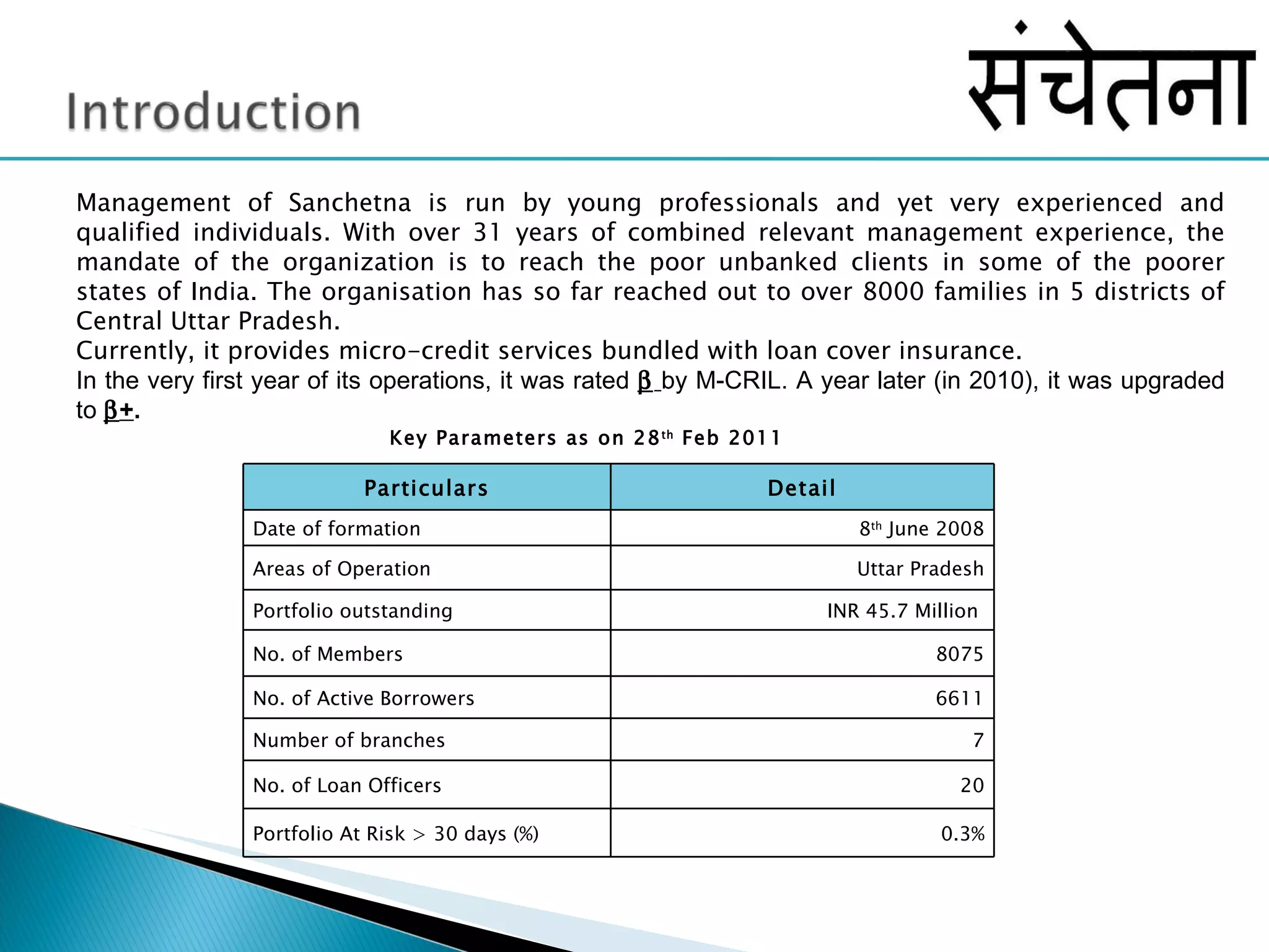 Management of Sanchetna is run by young professionals and yet very experienced and qualified individuals. With over 31 years of combined relevant management experience, the mandate of the organization is to reach the poor unbanked clients in some of the poorer states of India. The organisation has so far reached out to over 8000 families in 5 districts of Central Uttar Pradesh.  Currently, it provides micro-credit services bundled with loan cover insurance.  In the very first year of its operations, it was rated     by M-CRIL. A year later (in 2010), it was upgraded to   + .    Key Parameters as on 28 th  Feb 2011 Particulars Detail Date of formation  8 th  June 2008 Areas of Operation Uttar Pradesh Portfolio outstanding  INR 45.7 Million  No. of Members 8075 No. of Active Borrowers 6611 Number of branches 7 No. of Loan Officers 20 Portfolio At Risk > 30 days (%) 0.3% 