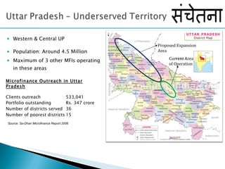 Western & Central UP Population: Around 4.5 Million Maximum of 3 other MFIs operating in these areas Source: Sa-Dhan Microfinance Report 2008 Proposed Expansion Area Current Area of Operation Microfinance Outreach in Uttar Pradesh Clients outreach 533,041  Portfolio outstanding Rs. 347 crore  Number of districts served 36 Number of poorest districts 15 