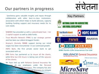 Sanchetna gains valuable insights and inputs through collaboration with other best-in-class institutions, association with whom helps to build advisory, capacity building funding support and insurance needs for its core needs: NABARD  has provided us with a  subordinated loan / tier 2 capital support  as well as debt funds.  Trust Microfin Network (TMN)  is our  strategic partner  and has been our oldest & biggest funder. Ananya’s (formely FWWB)  support during our initial stages has been instrumental  in our continued growth.  HDFC Bank , the first private sector bank to get associated with us. IDBI Fortis  has partnered us to  insure all the clients , while  Birla Sun Life Insure   is taking care of the  spouses of the clients.   We have tied up with  Reliance General Insurance  for covering all our employees under the  Personal Accidental and Health Insurance . The company has also done  Fidelity and Cash-in-Transit Insurance   to mitigate any theft or disaster.  Key Partners 