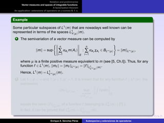 Notation and preliminaries
Vector measures and spaces of integrable functions
A factorization theorem
An application: extensions of operators on p-convex B. f. s.
Example
Some particular subspaces of L1(m) that are nowadays well known can be
represented in terms of the spaces L1
Y(µ)(m).
1 The semivariation of a vector measure can be computed by
m = sup
n
∑
i=1
αAi
m(Ai )
E
:
n
∑
i=1
αAi
χAi
∈ BL∞(µ) = m L∞(µ),
where µ is a ﬁnite positive measure equivalent to m (see [5, Ch.I]). Thus, for any
function f ∈ L1(m), mf = mf L∞(µ) = f L1
L∞(µ)
(m).
Hence, L1(m) = L1
L∞(µ)(m).
2 Let 1 < p < ∞ and 1/p +1/p = 1. It is known that for any function f ∈ Lp(m), the
expression
mf Lp (m)
= sup
ϕ simple
ϕ∈B
Lp (m)
fϕdm
E
equals the norm f L
p
w (m)
of a function f belonging to L
p
w (m) ( [7] ).
In fact, it can be proved that L
p
w (m) = L1
Lp (m)
(m).
Enrique A. S´anchez P´erez Subespacios y extensiones de operadores
 