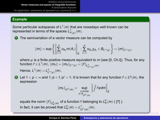 Notation and preliminaries
Vector measures and spaces of integrable functions
A factorization theorem
An application: extensions of operators on p-convex B. f. s.
Example
Some particular subspaces of L1(m) that are nowadays well known can be
represented in terms of the spaces L1
Y(µ)(m).
1 The semivariation of a vector measure can be computed by
m = sup
n
∑
i=1
αAi
m(Ai )
E
:
n
∑
i=1
αAi
χAi
∈ BL∞(µ) = m L∞(µ),
where µ is a ﬁnite positive measure equivalent to m (see [5, Ch.I]). Thus, for any
function f ∈ L1(m), mf = mf L∞(µ) = f L1
L∞(µ)
(m).
Hence, L1(m) = L1
L∞(µ)(m).
2 Let 1 < p < ∞ and 1/p +1/p = 1. It is known that for any function f ∈ Lp(m), the
expression
mf Lp (m)
= sup
ϕ simple
ϕ∈B
Lp (m)
fϕdm
E
equals the norm f L
p
w (m)
of a function f belonging to L
p
w (m) ( [7] ).
In fact, it can be proved that L
p
w (m) = L1
Lp (m)
(m).
Enrique A. S´anchez P´erez Subespacios y extensiones de operadores
 